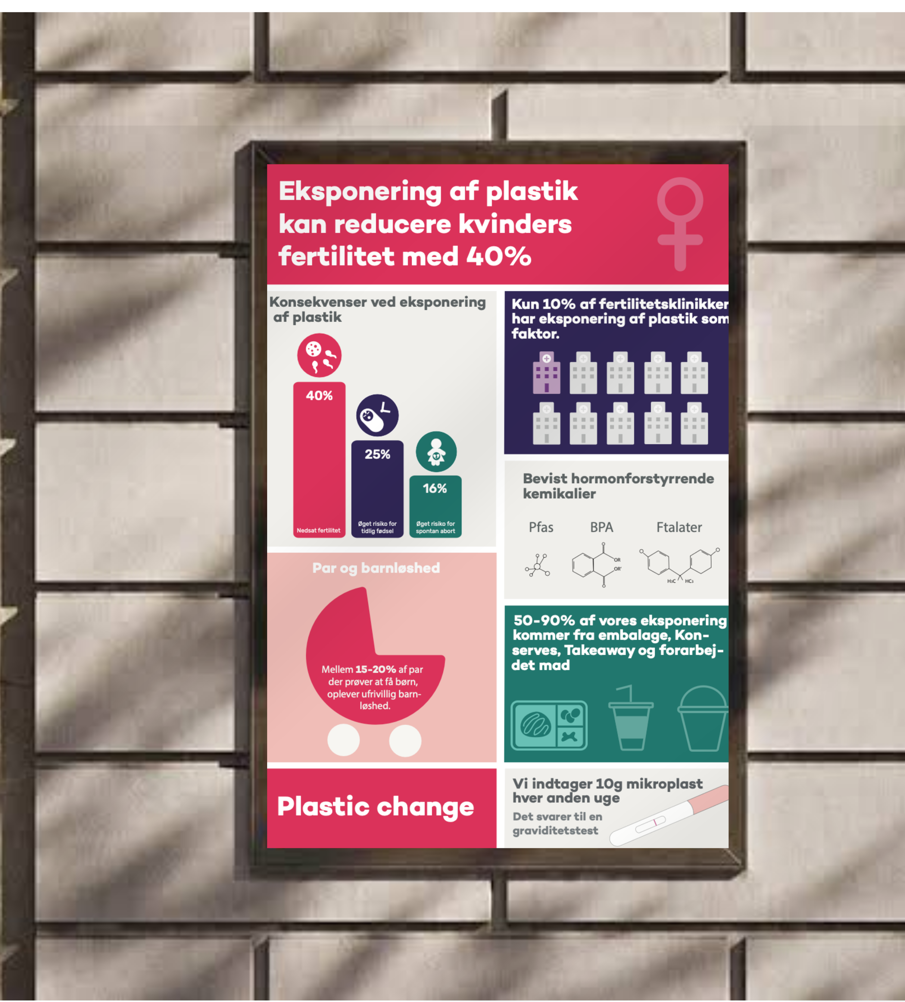 Plastic Change mockup